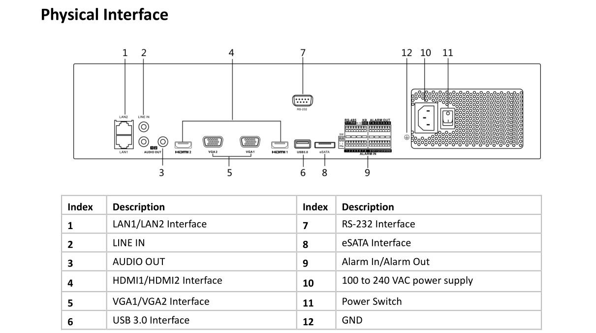 Hikvision IDS-9632NXI-I8/X(B) 32 Channel 12MP (4K) NVR