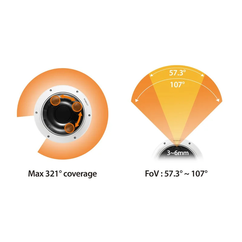 Hanwha Vision PNM-8082VT Outdoor Multi-sensor IP Camera