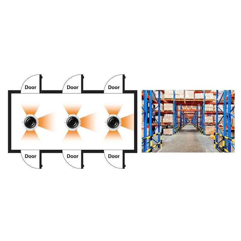 Hanwha Vision PNM-8082VT Outdoor Multi-sensor IP Camera
