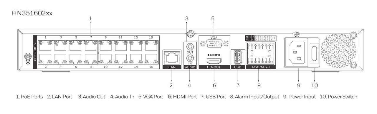 Honeywell HN35160204 16-CH 4K Network Video Recorder