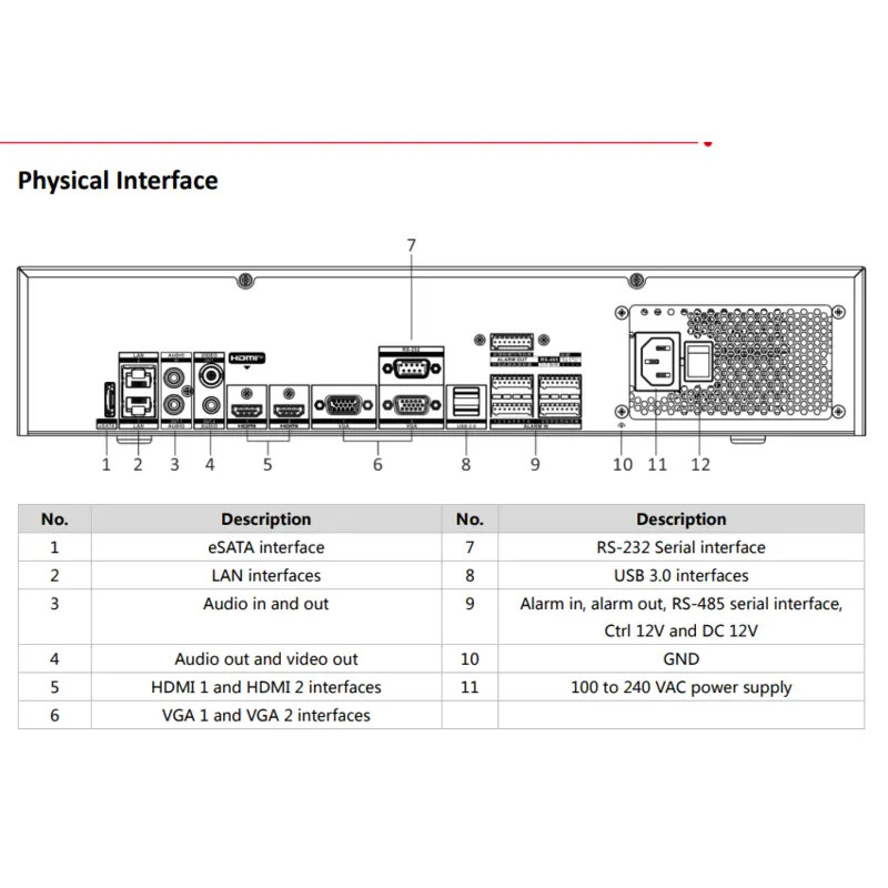 Hikvision DS-9632NI-M8 M Series 32MP 32-channel NVR