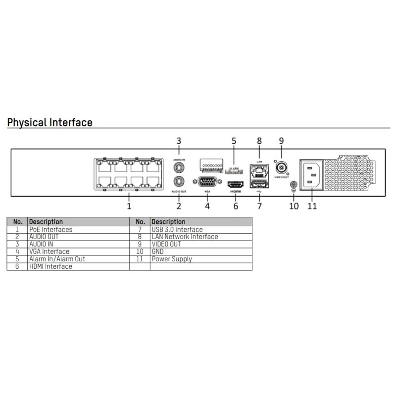 Hikvision DS-7608NXI-I2/8P/S 2MP 8-Channel PoE NVR