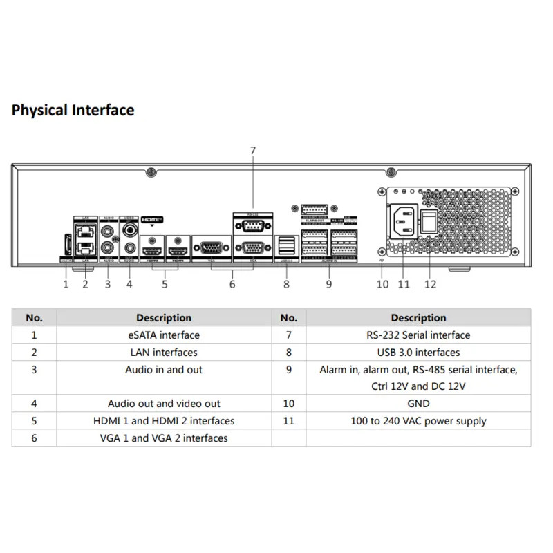 Hikvision DS-9664NI-M8 32MP 64-channel NVR