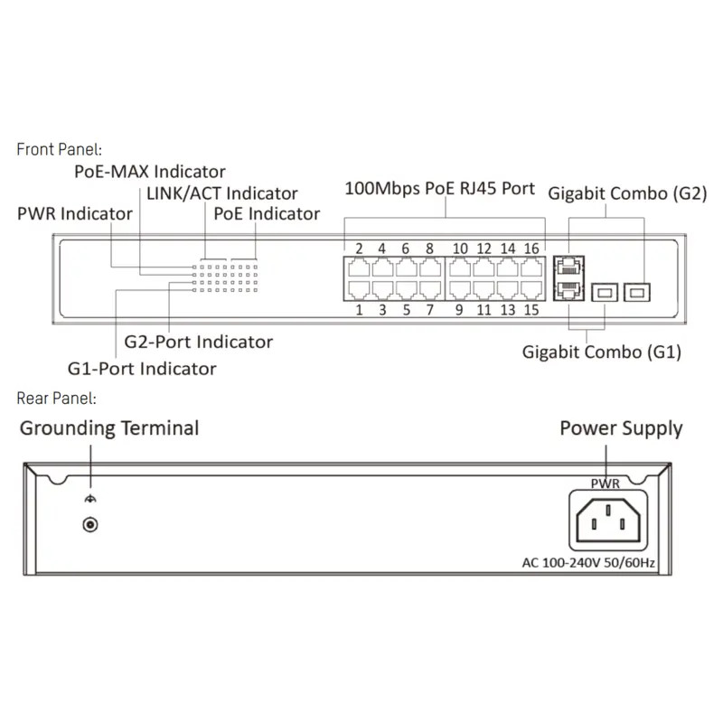 HIKVISION DS-3E1318P-E 16ポート PoEスイッチングハブ DS-3E1318P-EI - Switches - Hikvision Global