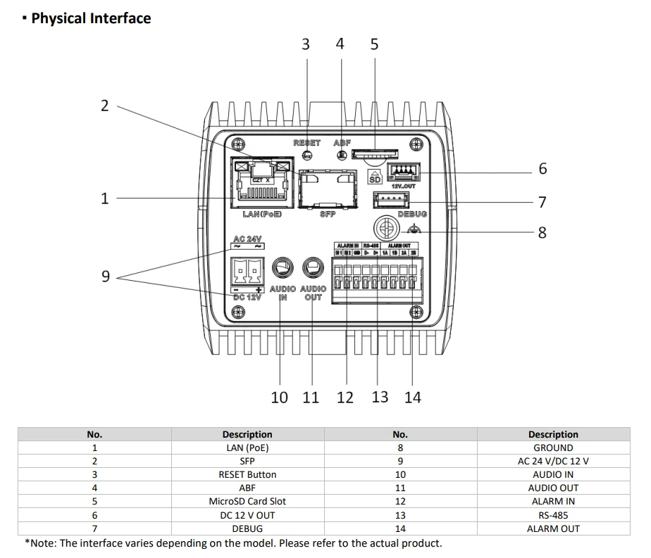 Hikvision IDS-2CD7046G0-AP 4MP Box IP Camera