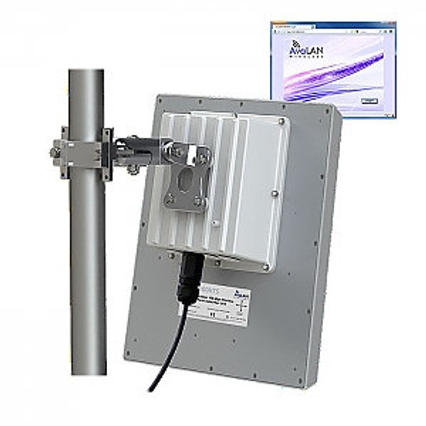 Avalan Wireless AW58100HTS Avalan Wireless AW58100HTS