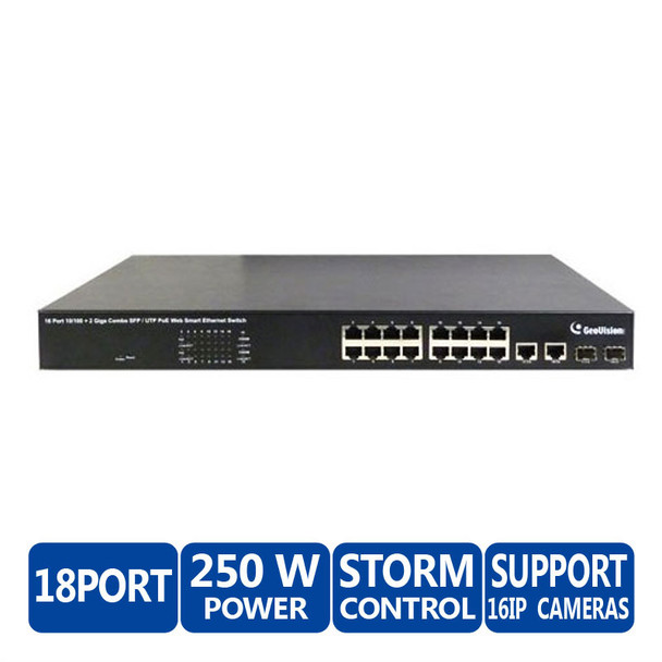 GeoVision GV-POE1601