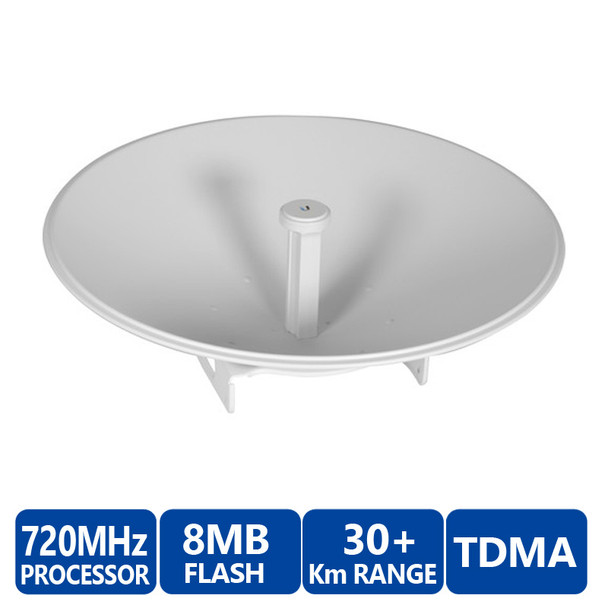 Ubiquiti PBE-5AC-620-US