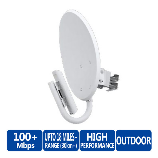 Ubiquiti NBM365