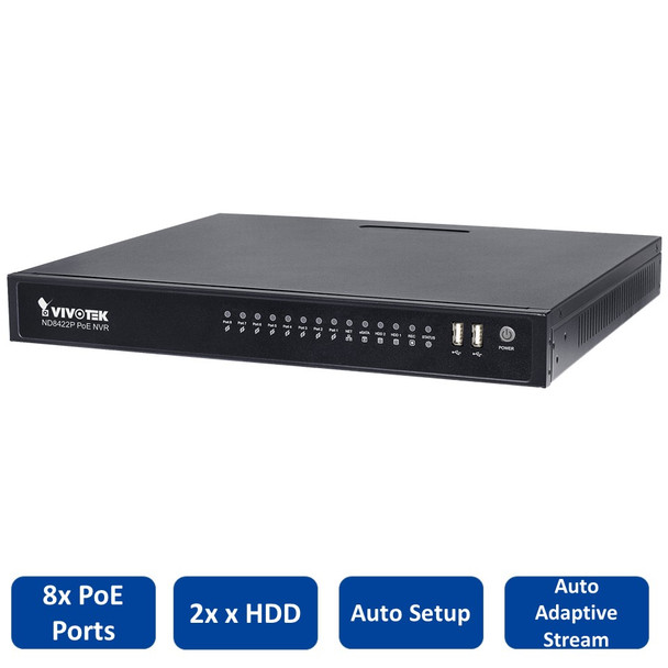 ND8422P