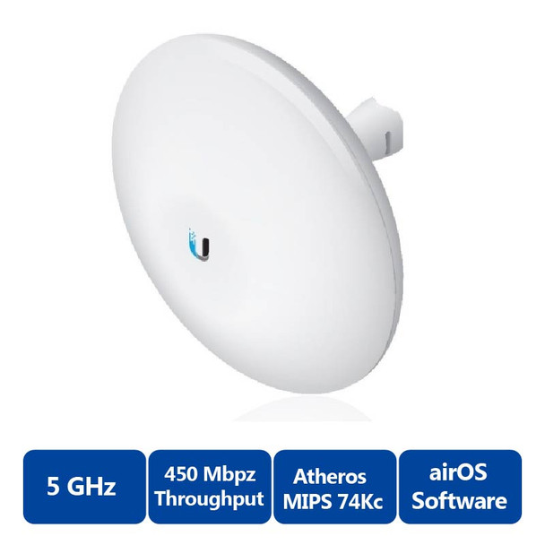 Ubiquiti NBE-5AC-16