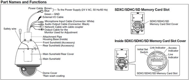 Panasonic WV-SW397B IP Dome PTZ Security Camera
