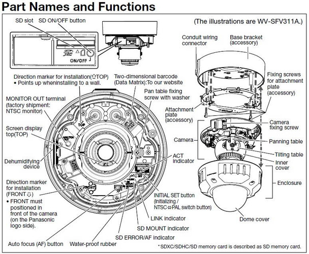 Panasonic WV-SFV311A IP Dome Security Camera