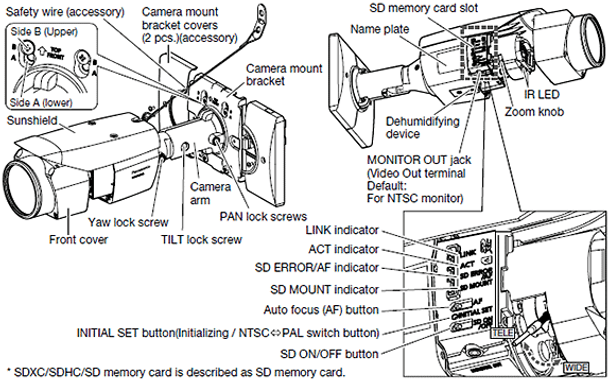 Panasonic WV-SPW311AL IP Bullet Security Camera