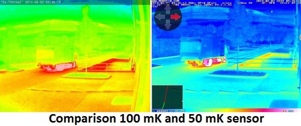 Comparison 50 mK and 100 mK sensor