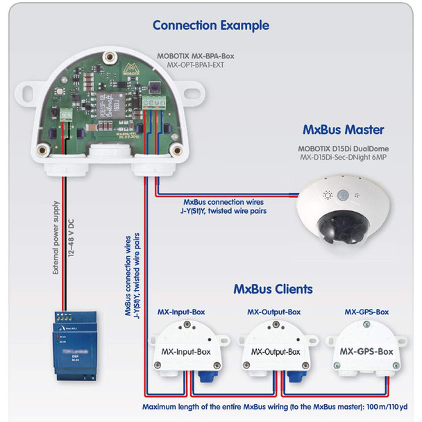 Mobotix MX-OPT-BPA1-EXT - MX-BPA-BOX, Power supply for several MxBus Modules of One MxBus Line - 2
