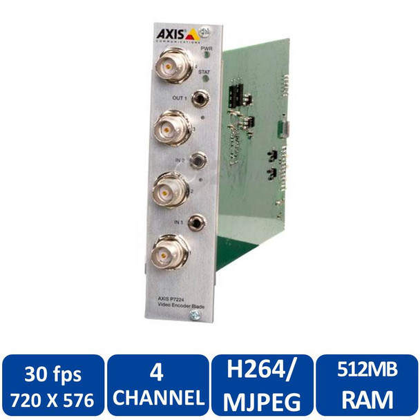 AXIS P7224 Blade 4 Channel Video Encoder Blade 0418-001 - 3