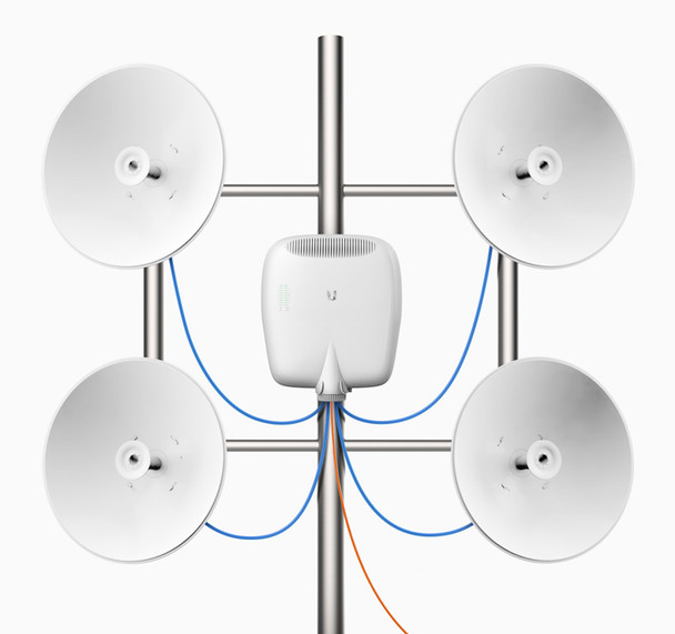 Ubiquiti EP-S16-US EdgePoint Intelligent WISP Control with FiberProtect Switch with 16 Port and 2 SFP+