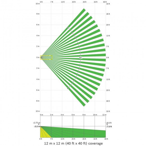 Bosch ISC-BPR2-W12 Blue Line Gen2 PIR Motion Detector 40ft - 6