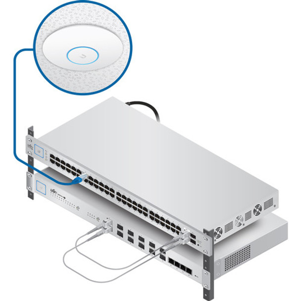 Ubiquiti UAP-AC-HD-US Unifi Wi-fi Access Point - 2.4/5GHz, 1.733 Gbps, Up to 400ft Range, Indoor/Outdoor - 10