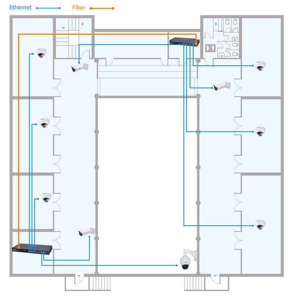 Retail Application