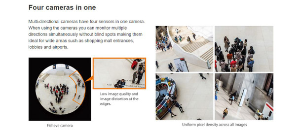 Samsung Hanwha PNM-9081VQ 20MP H.265 Multi-sensor Outdoor Dome IP Security Camera - 5