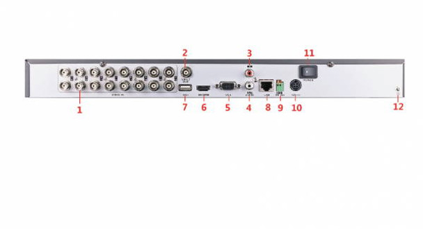LTS LTD8316K-ET 16-Channel H.265+ HD-TVI Digital Video Recorder - No HDD included