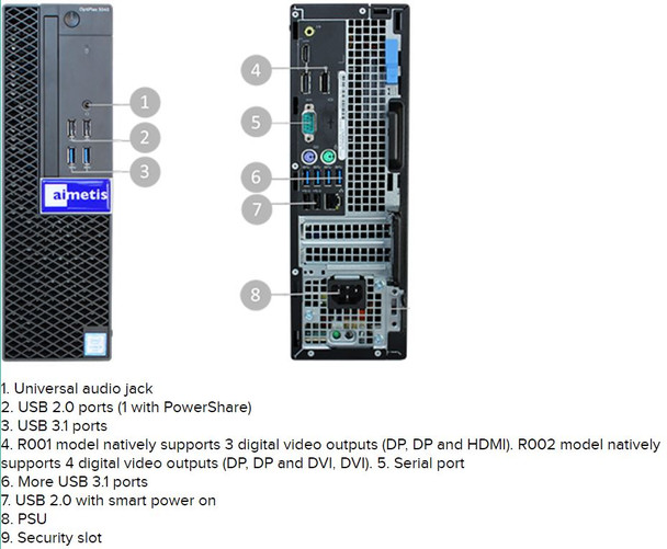 Senstar AIM-R002 Small Form Factor PC Operator Viewing Station with Symphony Client - 3