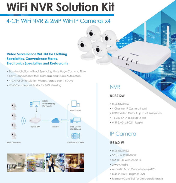 Vivotek ND8212W-2TB-4IP60 4-Camera Wireless Indoor IP Security Camera System, 4Ch Wi-fi NVR, 2MP Wi-fi Camera, 2TB HDD - 3