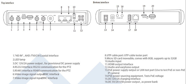 LTS LTA-X78M 7" Multi-Purpose Camera Tester