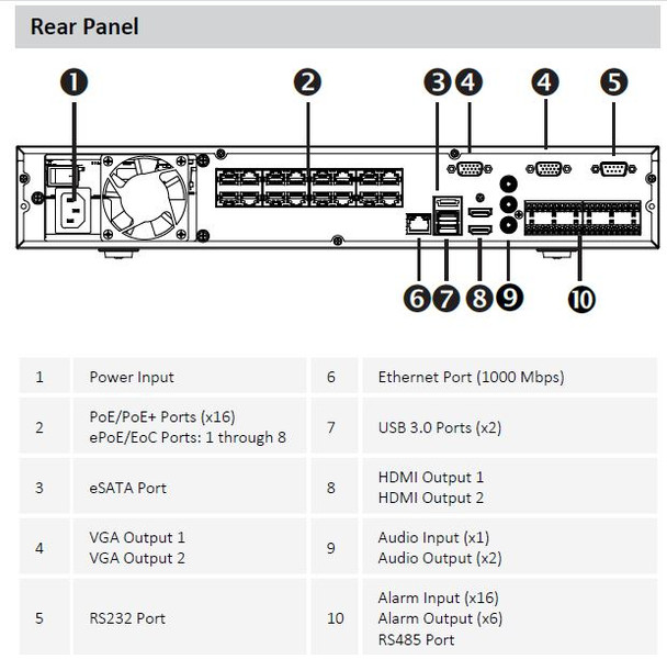 Dahua N54B3P2 16 Channel 4K ePoE Network Video Recorder - 2TB HDD included