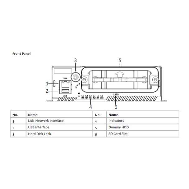 Oculur XNR4-M 4 Channels Mobile Network Video Recorder - No HDD included