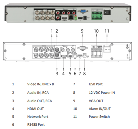 Dahua X72A2A3 8-Channel Penta-brid 4K Digital Video Recorder, 3TB HDD included