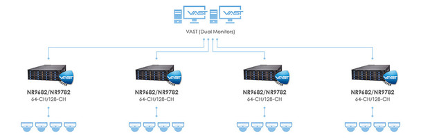 Vivotek NR9782 128 Channel H.265 Network Video Recorder - No HDD included, 16Bay - 2