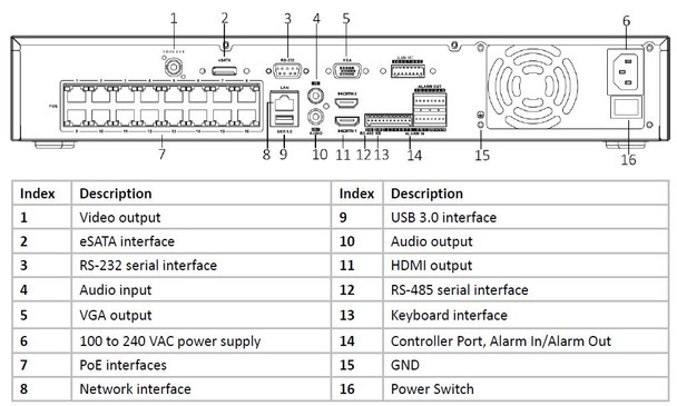 Hikvision DS-7716NXI-I4/16P/4S-16TB 16 Channel Network Video Recorder - 16TB HDD included