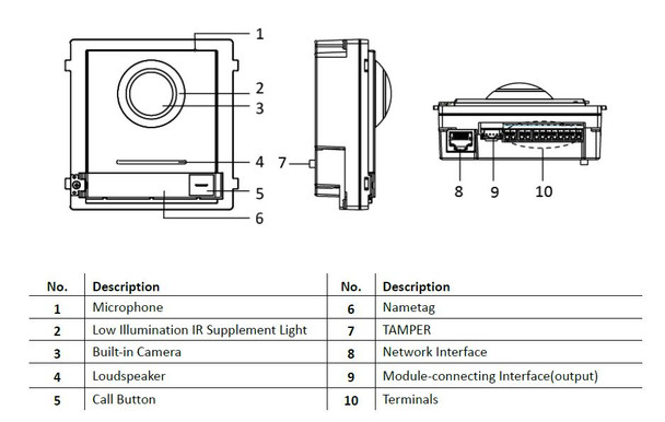 LTS LTH-M201-C Video Intercom Camera Module