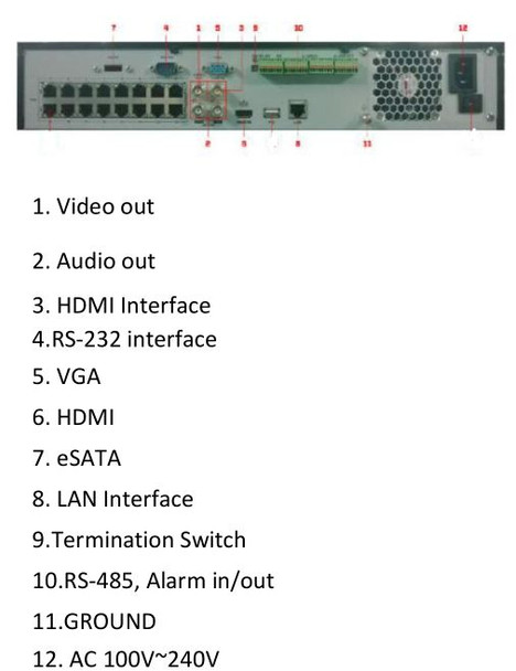 LTS LTN7732-P16 32 Channel Network Video Recorder - No HDD included, 16 PoE Ports