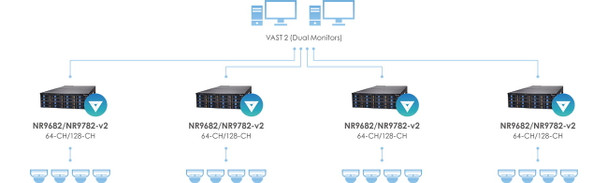 Vivotek NR9782-V2 H.265 16Bay 128 Channel Network Video Recorder - 2