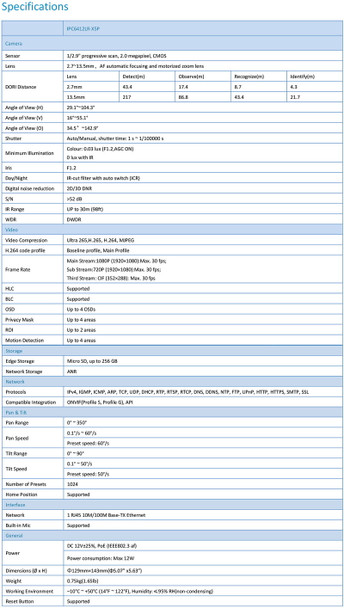 Uniview IPC6412LR-X5P 2MP H.265 Indoor PTZ IP Security Camera Uniview IPC6412LR-X5P 2MP H.265 Indoor PTZ IP Security Camera