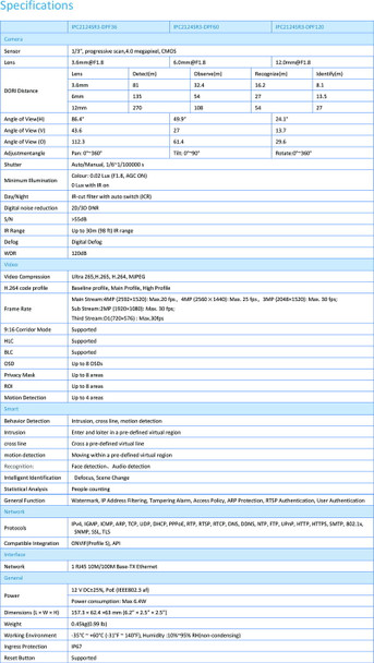 Uniview IPC2124SR3-DPF36NB 4MP IR H.265 Outdoor Mini Bullet IP Security Camera