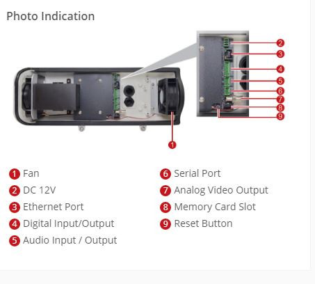 ACTi B420 5MP IR H.265 Outdoor Bullet IP Security Camera with 36x Optical Zoom and Analytics