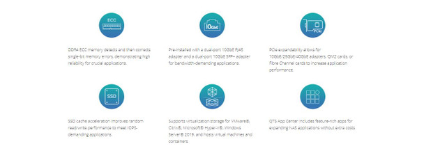 QNAP TS-h1283XU-RP-E2236-32G NAS with QuTS Hero Operating System and with 32 GB DDR4 RAM - 7