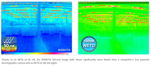 Mobotix Mx-M16TB-T119 Outdoor M16B Thermal IP Security Camera - 50 mK, 25-degree Lens - 9