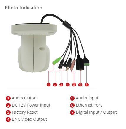 ACTi A45 2MP IR H.265 Outdoor Bullet IP Security Camera with Face, People and Car Detection