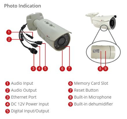 ACTi E39 2MP IR Outdoor Bullet IP Security Camera with Built-in Microphone and Video Analytics