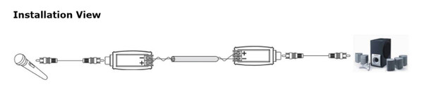 Speco UTPAUDIO Send Audio up to 1 Mile over CAT5E - 2