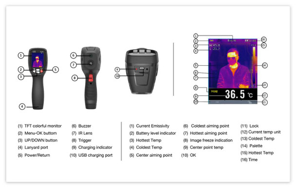 Oculur OHBTMMPro Mobile Thermal Imaging Handheld Camera for Efficient Temperature Monitoring