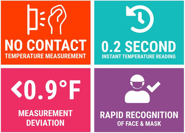 LTS LTK-WRISTKIT Wrist Temperature Screening & Face Recognition Solution