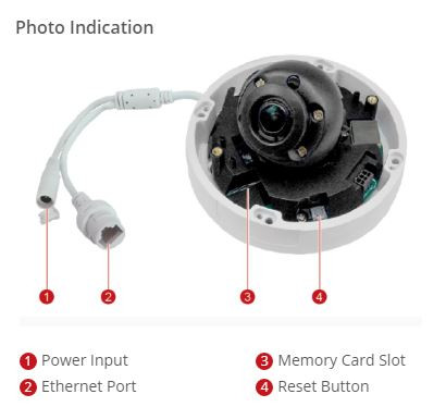 ACTi A88 Outdoor Mini Dome IP Security Camera