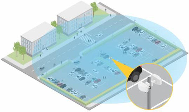 AXIS D2110-VE Security Radar with 180 degree coverage 24/7 - 01564-001 - 2